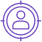 User-Focused Design